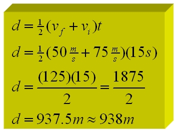 displacement equation, numbers substituted, the process, and result