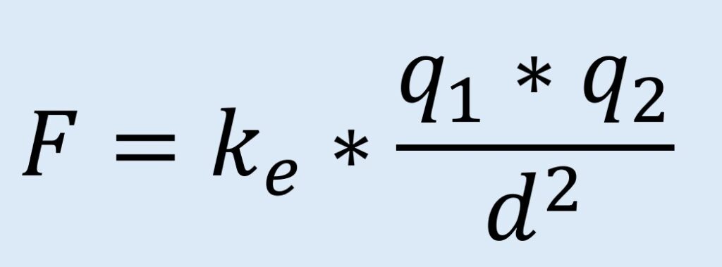 ley de Coulomb para la fuerza electrica