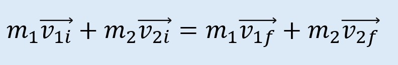 momentum es la masa por la velocidad inicial del primer objeto multiplicado por la masa y velocidad inicial del segundo objeto esto es igual a la masa por la velocidad final del primer objeto multiplicado por la masa y velocidad final del segundo objeto