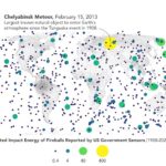 Mapa del mundo mostrando los meteoritos que entraron a la tierra entre 1988 y 2021. Algunos eran grandes y otros pequeños impactando la tierra con gran energía.