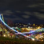 Una montaña rusa es un ejemplo de conservación de la energía (roller coaster)