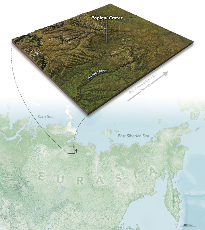 Mapa que muestra el crater de impacto en Rusia, Popigai se encuentra al norte de Siberia.