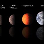 Astronomers using data from NASA Kepler mission and ground-based telescopes recently discovered the three smallest exoplanets known to circle another star, called KOI-961.01, KOI-961.02 and KOI-961.03.