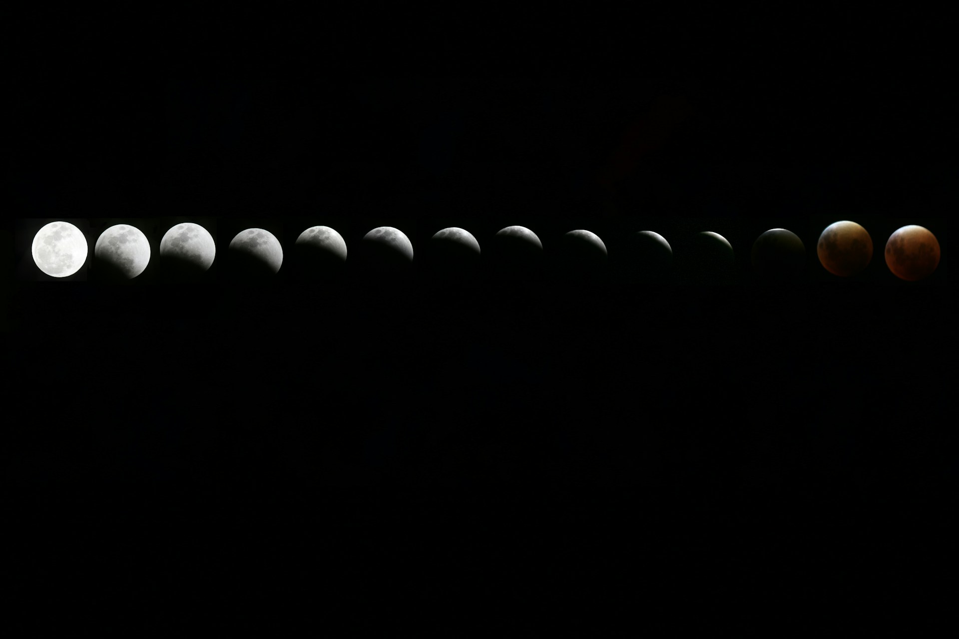 Eclipse Lunar: La Tierra se Interpone