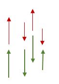 Flechas de diferentes tamaños que apuntan en diferentes direcciones.