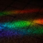 El espectro de color