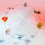 Geometría y vectores para ubicar los objetos en el espacio