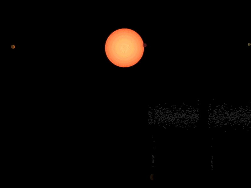 Tránsito de los planetas que giran alrededor de una estrella, sitema TRAPPIST