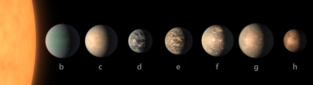 Ilustración de los planetas del sistema solar TRAPPIST-1